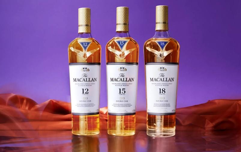 The Evolution of Macallan's Secondary Market: A Decade of Auction Data